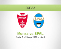 Pronóstico Monza SPAL (25 septiembre 2020)
