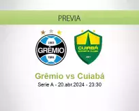 Pronóstico Grêmio Cuiabá (20 abril 2024)