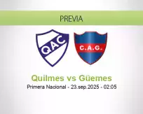 Pronóstico Quilmes Güemes (22 septiembre 2025)