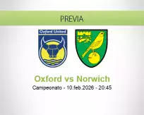 Pronóstico Oxford Norwich (10 febrero 2026)