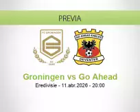 Pronóstico Groningen Go Ahead (11 abril 2026)