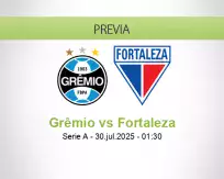 Pronóstico Grêmio Fortaleza (29 julio 2025)