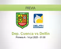 Pronóstico Dep. Cuenca Delfin (13 julio 2025)