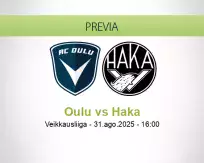 Pronóstico Oulu Haka (31 agosto 2025)