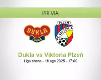 Pronóstico Dukla Viktoria Plzeň (16 agosto 2025)