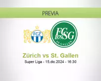 Pronóstico Zürich St. Gallen (15 diciembre 2024)