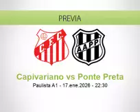 Pronóstico Capivariano Ponte Preta (17 enero 2026)