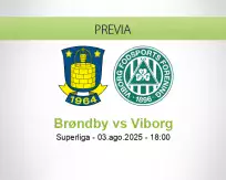 Pronóstico Brøndby Viborg (03 agosto 2025)