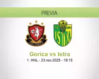 Pronóstico Gorica Istra (23 noviembre 2025)