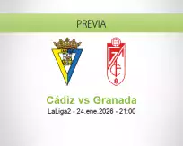 Pronóstico Cádiz Granada (24 enero 2026)