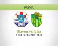 Pronóstico Slaven Istra (27 febrero 2026)