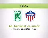 Atl. Nacional vs Junior