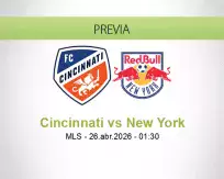 Pronóstico Cincinnati New York (25 abril 2026)