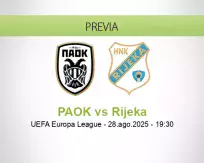 Pronóstico PAOK Rijeka (28 agosto 2025)