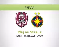 Pronóstico Cluj Steaua (31 agosto 2025)