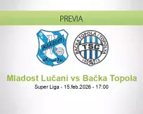 Pronóstico Mladost Lučani Bačka Topola (15 febrero 2026)