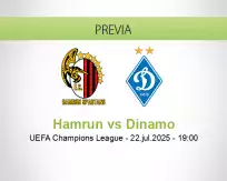 Pronóstico Hamrun Dinamo (22 julio 2025)