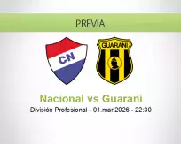 Pronóstico Nacional Guaraní (01 marzo 2026)