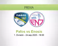 Pronóstico Pafos Enosis (24 septiembre 2025)