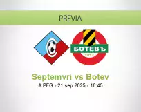 Pronóstico Septemvri Botev (21 septiembre 2025)