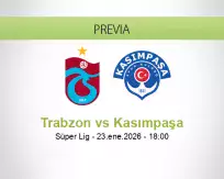 Pronóstico Trabzon Kasımpaşa (23 enero 2026)