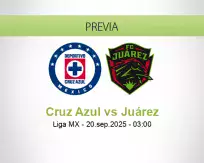 Pronóstico Cruz Azul Juárez (19 septiembre 2025)