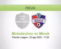 Pronóstico Molodechno Minsk (23 agosto 2025)