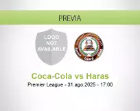 Pronóstico Coca-Cola Haras (31 agosto 2025)