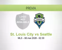 Pronóstico St. Louis City Seattle (07 marzo 2026)