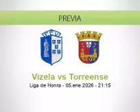 Pronóstico Vizela Torreense (05 enero 2026)