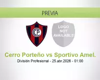 Pronóstico Cerro Porteño Sportivo Amel. (24 abril 2026)