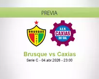 Pronóstico Brusque Caxias (04 abril 2026)