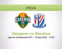 Pronóstico Gangwon Shenhua (16 septiembre 2025)