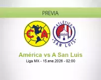 América vs A San Luis