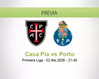 Casa Pia vs Porto