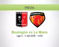 Pronóstico Boulogne Le Mans (11 abril 2026)