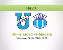 Universidad vs Macará