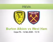 Pronóstico Burton Albion West Ham (14 febrero 2026)