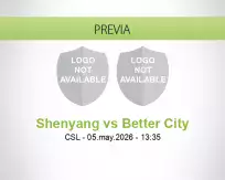 Shenyang vs Better City