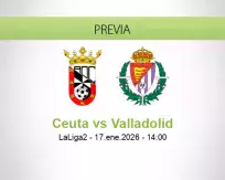 Pronóstico Ceuta Valladolid (17 enero 2026)