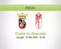Pronóstico Ceuta Granada (20 febrero 2026)