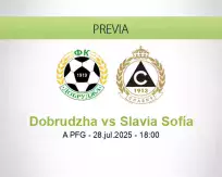 Pronóstico Dobrudzha Slavia Sofía (28 julio 2025)
