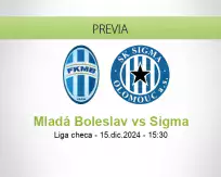 Pronóstico Mladá Boleslav Sigma (15 diciembre 2024)