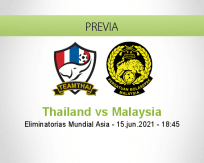 Pronóstico Thailand Malaysia (15 junio 2021)