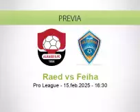 Pronóstico Raed Feiha (15 febrero 2025)