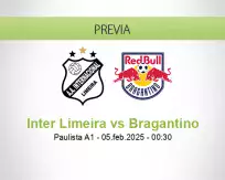 Pronóstico Inter Limeira Bragantino (04 febrero 2025)