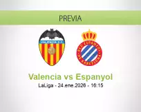 Valencia vs Espanyol