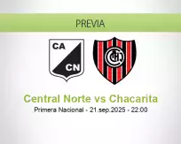 Pronóstico Central Norte Chacarita (21 septiembre 2025)