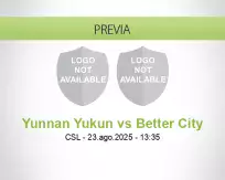 Pronóstico Yunnan Yukun Better City (23 agosto 2025)