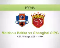 Pronóstico Meizhou Hakka Shanghai SIPG (02 agosto 2025)